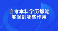 自考本科申请学士学位证书条件