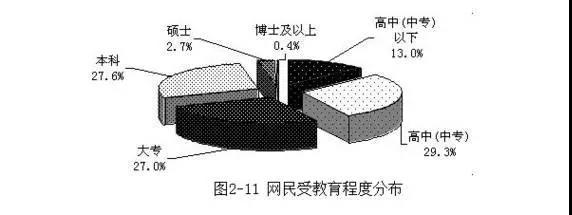 图来自新华网