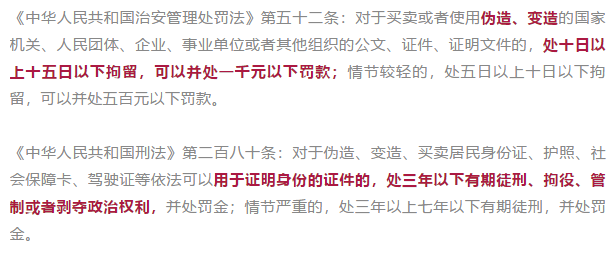 造证件的行为规定了相应的刑罚处罚和刑期