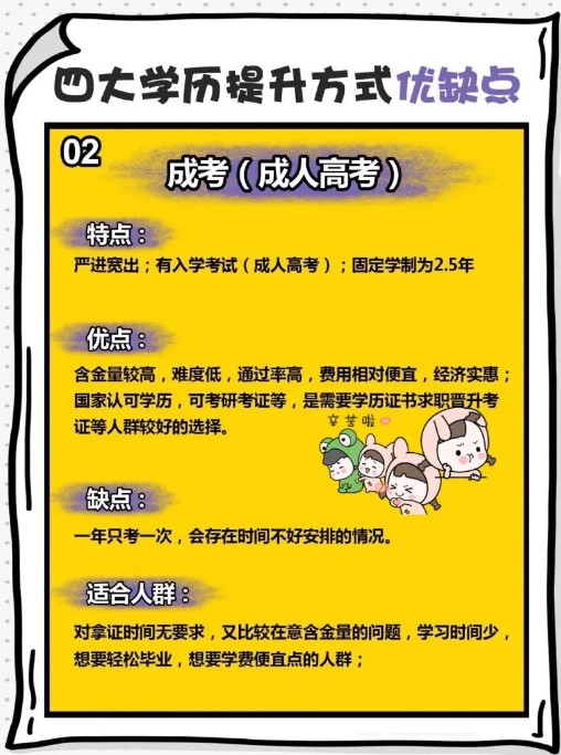 成考优缺点